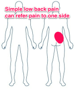 Photo Skitch Document