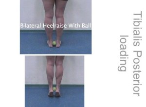 Tibialis Posterior strengthening
